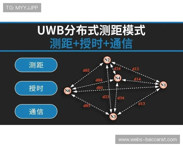 高精度授时协议在当前建设期落地 解决了多机位信号采集的同步难题